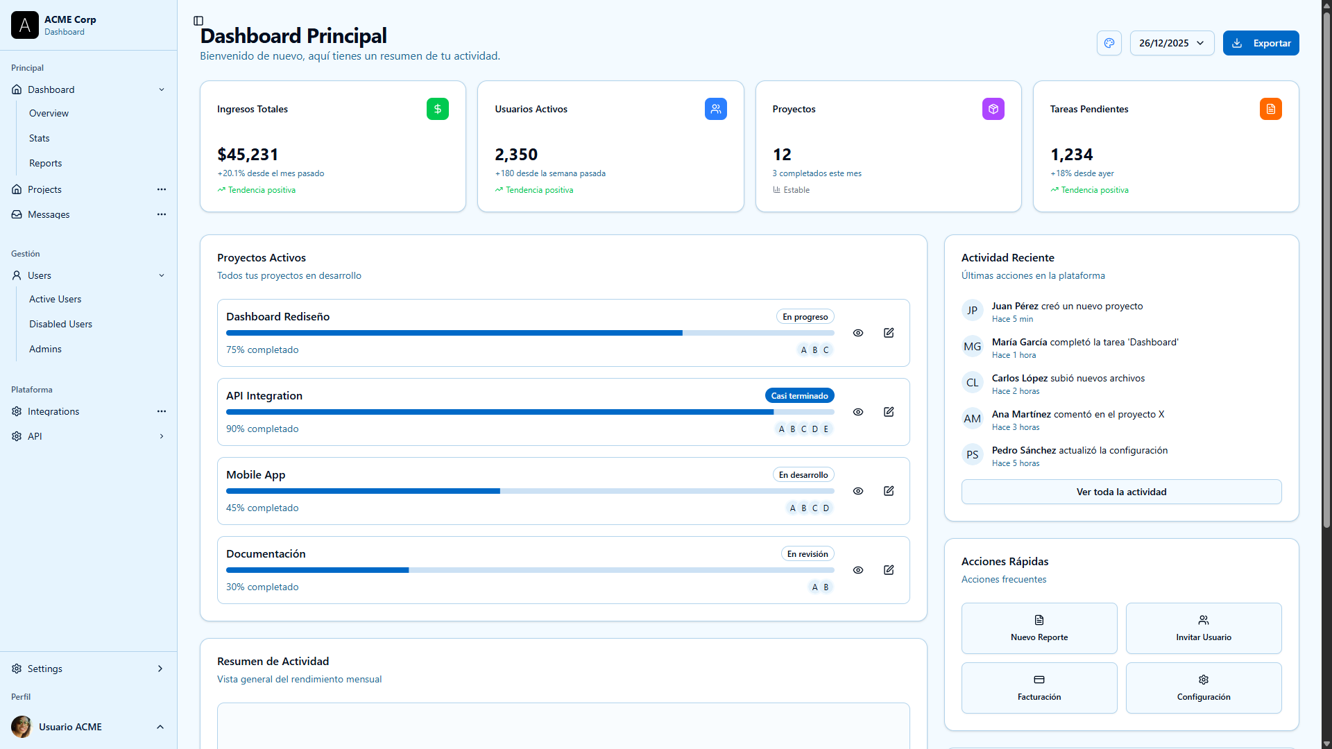 Multiempresa Dashboard